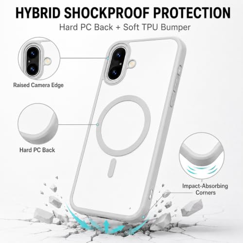 Image of MAGA ClearBack Case Cover for Samsung Galaxy A07 4G / 5G / F07 4G / M07 4G / M17e 5G / F70e 5G, Crystal Clear Magnetic Case Compatible with MagSafe, Hybrid Hard PC Back & Soft TPU Bumper Grey