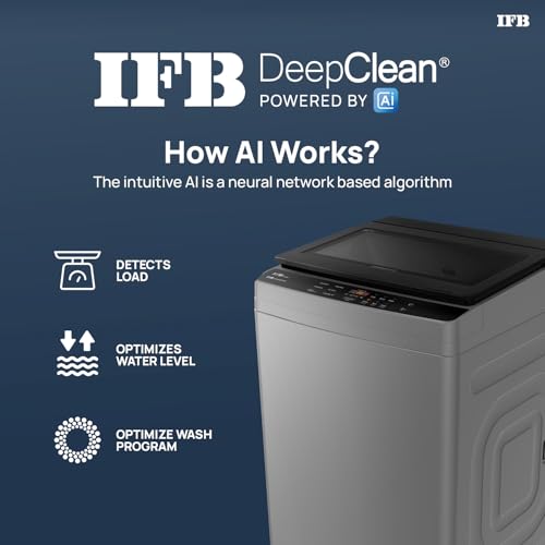 Image of IFB 6.5 Kg 5 Star AI Powered DeepClean Technology Fully Automatic Top Load Washing Machine with Eco-inverter(TL650MG1ID, Activmix, AquaEnergie, Inbuilt Wheels, 4 Year Machine Warranty, Med Grey)