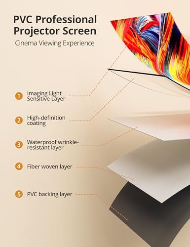 Projector Screen with Stand 80 inch Indoor Outdoor Projector Screen 16:9, 4K HD PVC Projector Screen with 1.5 Gain, projector screen for Backyard Theater and Wall Hanging 2IN1 with Carry Bag, Ground - Thumbnail 3