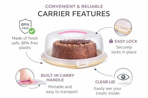 Round Cake Keeper with Clear Dome Lid – Portable Cake Carrier & Dessert Storage Container - multi colour.