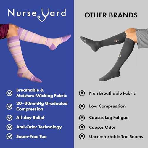 Image of Nurse Yard Compression Socks for Nurses - Women & Men - 20-30mmHg Graduated Compression, For Medical Staff, Athletes - 1 Pair