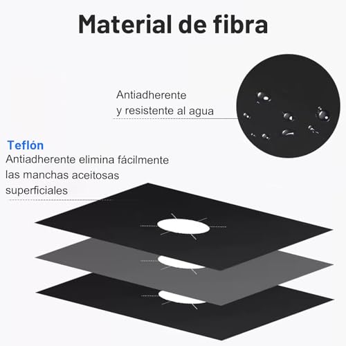 Estufas Y Campanas, Outdoors Imagen adicional