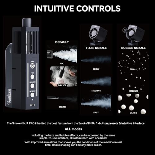 Máquina de humo PMI SmokeNINJA PRO, paquete con kit de fórmula Vanishing de PMI, protección mejorada contra sobrecalentamiento, salida de ráfaga única de 3 minutos, recuperación 3 veces más rápida, control USB-C miniatura 7