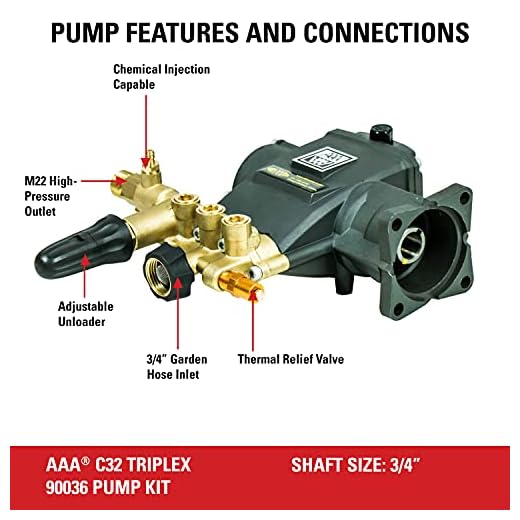 3200 PSI Replacement Pressure Washer Pump Kit