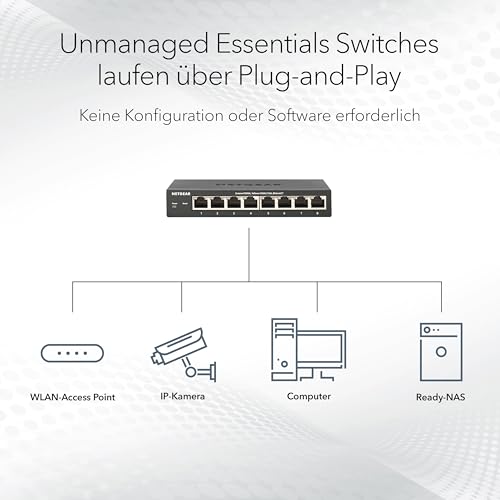 NETGEAR 8-Port PoE Gigabit Ethernet Unmanaged Essentials Switch (GS308LP): mit 8 x PoE+ bei 60 W, erweiterbar, Desktop-, Wand- oder Rack-Befestigung