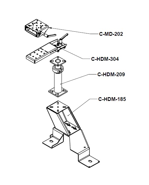 Havis PKG-PSM-185 for Use with Ford 2018-2024 Expedition, Ford 2015-2024 F-150, 2017-2024 F-250, F-350, F-450, F-250, F-350, F-450, F-550 Chassis Cab, 2022-2024 Ford F-150 Lightning - PKG-PSM-185