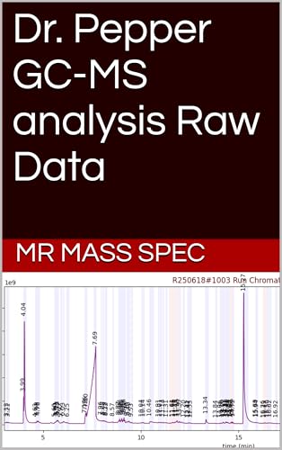 Dr. Pepper GC-MS analysis Raw Data
