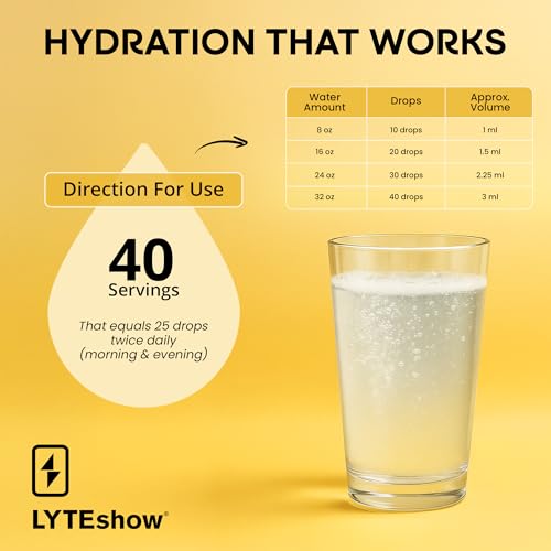 Image of LyteShow - Electrolyte Drops for Rapid Rehydration + Digestion + Brain + Energy + Immunity | No Sugar | Trace Minerals | Unflavored, Subtle Mineral Taste - 40 Servings (Magnesium, Potassium, Zinc)