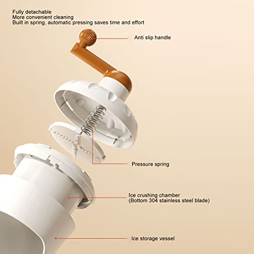 Technologie de de glace rapide pour ce broyeur manuel compact