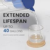 EVERSPRING Water Filter Cartridges,Compatible with Brita Maxtra+,Maxtra Plus,Maxtra Pro All-in-1,Brita Marella Jug,Kettle,Mavea, Anna Duomax,Reduce PFAS, PFOA/PFOS, TÜV SÜD, NSF Certified, 9 Pieces - Image 5