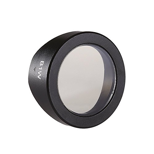 Best Polarizing Filter For Dash Cam