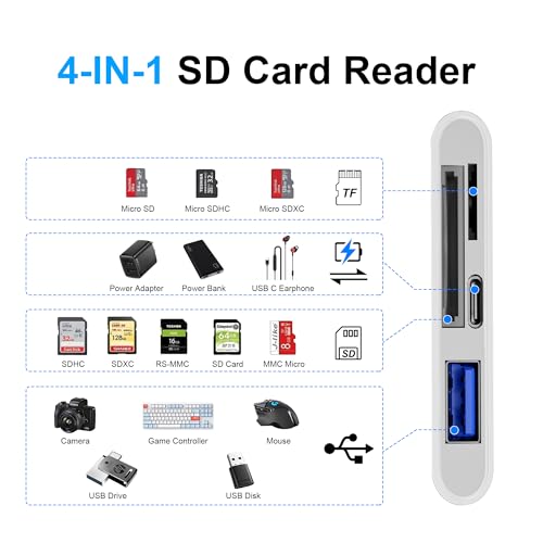 Bawanfa Plus Universal Sd Card Reader For Iphone/Mac/Android thumb #2