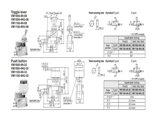 VM1100-4NU-08 microvanne mécanique compacte anti fuite d'air