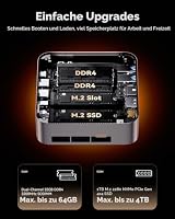 CTONE M2 Mini PC i9-14900HX, 32GB DDR4, 1TB NVMe SSD, Triple 4K – Ansicht 4
