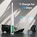 MOPIKO Sonic Electric Toothbrush for Adults - 6 Modes Rechargeable Electric Toothbrush with 4 Replace Brush Heads, Power Sonic Toothbrush with Travel Case, Ideal Gift for Men Women, White