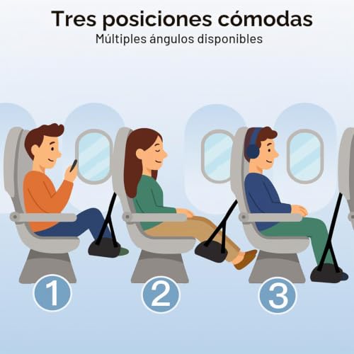 Miniatura 4 de Tut Reposapiés De Avión, Hamaca Ajustable Para Pies De Viaje, Hamaca Colgante De Avión Con Placa De Soporte Extraíble, Compacto Portátil Para Viajes De Larga Distancia, Oficina