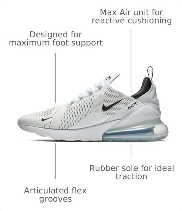 Image of Nike Men's Air Max 270 Shoes