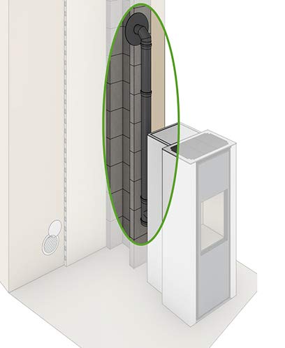 Conduit Ø80 pour poêle à granulés acier noir : raccordement arrière direct cheminée