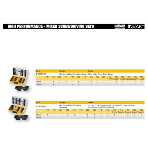 Image of DEWALT DT70703-QZ 47-Piece Screwdriver Set with Tinted Safety Glasses in Small TOUGHCASE, TSTAK Compatible