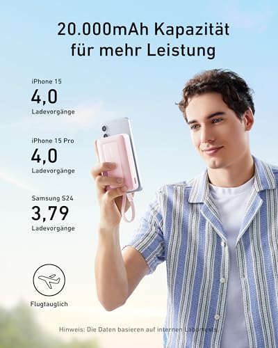 Anker Zolo Powerbank 20000mAh 30W Max, integriertes USB-C Kabel – Ansicht 2