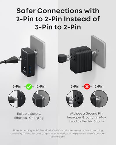 Anker Nano Travel Adapter, 5-Port Power Adapter with 1× 2-Pin AC, 2 USB A, 2 USB C for 20W, Smart Temperature Control, Works in 200+ Countries, Not a Voltage Converter, Travel Essentials (1-Pack) - Image 6