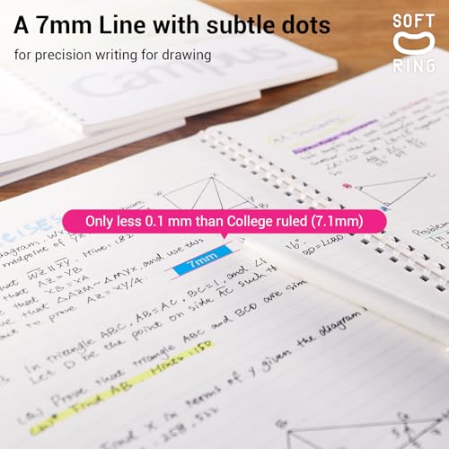 Image of Kokuyo Spiral Notebook Journal, 4 Pack Campus B5 Soft Ring Notebooks with Dotted A 7mm Rule, 40 Sheets, Aesthetic 1 Subject Notebook in Blue Pink Yellow Green, College Office Note Taking. Japan Import