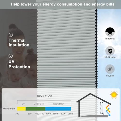 Changshade Cellular Shades Cordless Blackout Blinds for Bedroom Indoor Windows Room Darkening, Thermal Insulated 1.5 Inch Honeycomb Blinds Heat Light Blocking Black Out Retractable, 33" Wx72 H, Grey — view 4