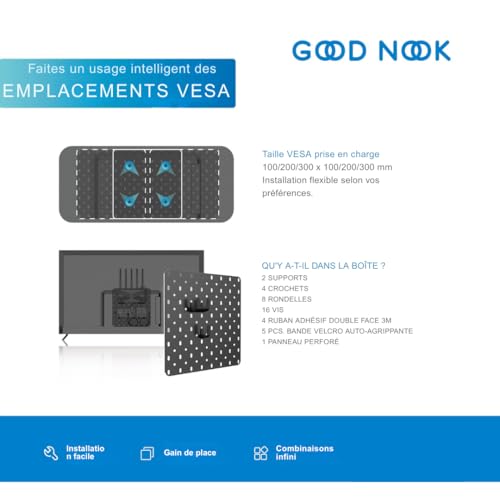 Panneau perforé bureau pour support box internet et cache multiprise VESA - 3