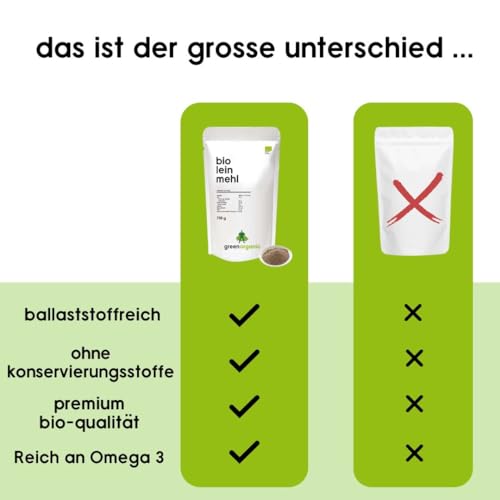 BIO PREMIUM LEINSAMENMEHL - Lower-Carb, vegan, entölt, eiweißreich, ballaststoffreich, Diät-geeignet, Pflanzen-Protein, paleo, fair und nachhaltig, 750 g