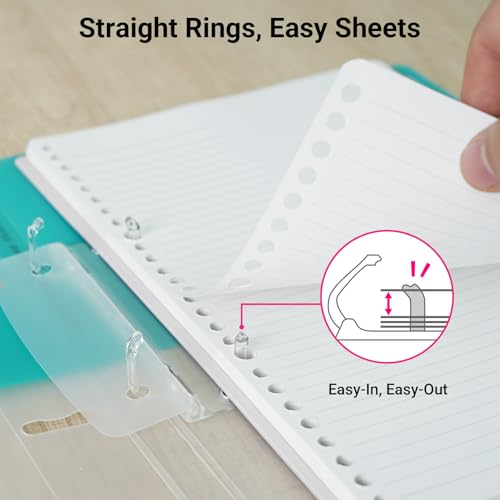 Image of KOKUYO 5 Subject Spiral Notebook Journal, Campus 110 Sheets B5 Refillable Notebook with Dividers Tabs, 6mm Dot Lined Binder Notebook for Work School Note Taking. 9 inch x 10.5 inch, Pink
