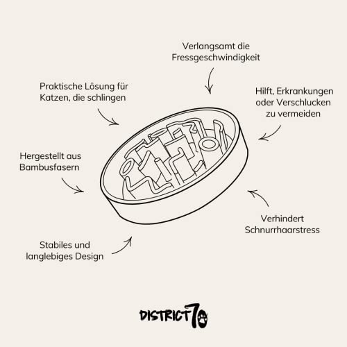 District 70 Bamboo Cat Slow Feeder - ø 13,5 cm - Dark Grey