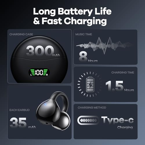 Image of EXECCZO Ear Clip Earbuds Mini Open Ear Headphones Wireless Bluetooth Earphones for Sport Workout Driving Walking Running Compatible with iPhone Android (Black and Grey)