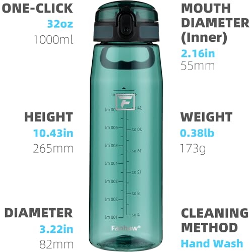 Image of Fanhaw 32 oz Clear Plastic Water Bottle, BPA Free Leakproof Tritan Sports Water Bottle with Chug Lid, Wide Mouth Reusable Bottle for Gym, Travel, School & Office (Dark Green)
