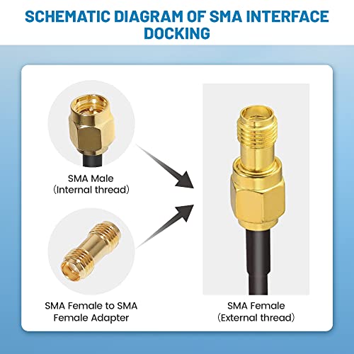 Anina cable coaxial RF con adaptadores SMA a UHF 3 unidades miniatura 5