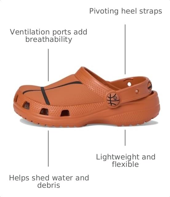 Image of Crocs Kids' Classic Sports Clogs