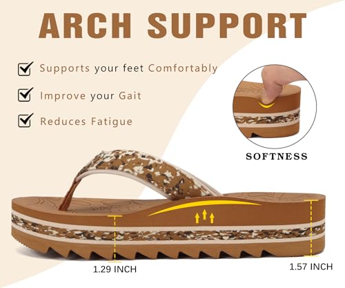 Image of ONCAI Flip Flops for Women, Fashion Printed Platform Sandals Woman with Arch Support Yoga Mat Cushion, Lightweight Summer Beach Outdoor Chunky Non-Slip Rubber Soles US Size 5-11