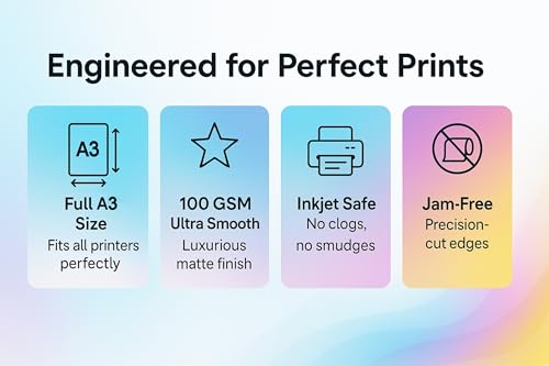 Image of OpenFirst A3 Size 100 GSM Premium Digital Paper Ultra Smooth Super White Sheets | Inkjet Printer Friendly | Ideal for Colour Prints, Invoices, Pack of 25 Sheets