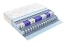 Produktbild Matratzen Perfekt Boxspring-Matratze in den Härtegraden H2, H3, H4 und H5, Höhe von 33 cm, Terra Med Box² Boxspringbett-Matratze mit Doppel-Federkern (H5, 90 x 200 cm)