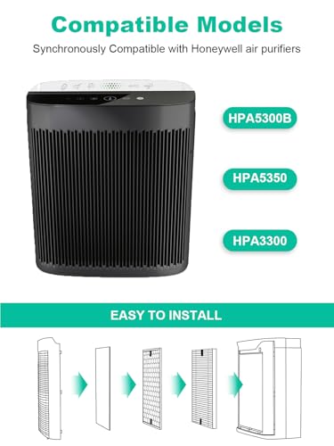 Image of HPA5300B Replacement Filter Compatible with Honeywell Air Purifiers HPA5300B HPA5350 HPA3300, 3 Premium Filters, 3 S Carbon and 4 A Pre-Filter, Part# HRF-R3, HRFSC1, HRF-A300 & HRF-ARVP300