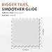 ACE HOCKEY Hockey Tiles - 20 sqft Off-Ice Training for Stickhandling & Shooting - 9-Pack Durable Interlocking HDPE Dryland Hockey Practice Surface for At-Home, Backyard, Garage, Synthetic Ice Mat
