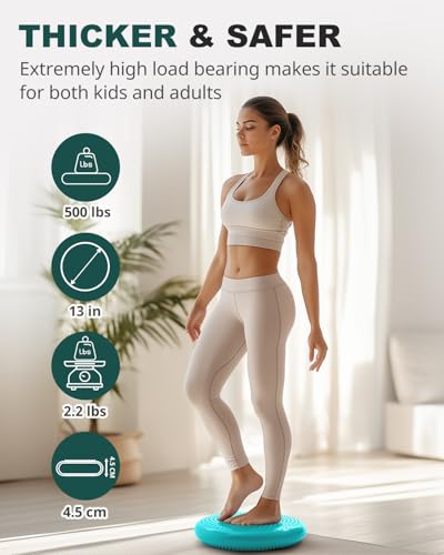 Trideer Inflated Stability Wobble Cushion with Pump, Flexible Seating Classroom, Extra Thick Core Balance Disc, Wiggle Seat for Sensory Kids (Office & Home & School) (34cm Turkis)