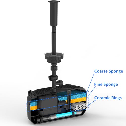 AquaMiracle Fuente Estanque 850GPH y Filtro Repuesto miniatura 4