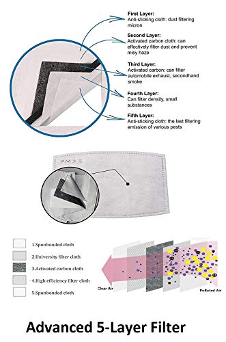 Image of VRITRAZ Print Reusable Washable PM 2.5 Anti Pollution Activated Carbon Dust Face Mask with Breathing Valve