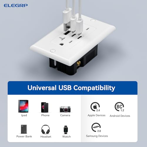 ELEGRP USB Outlets, 20 Amp Wall Outlet with 3 USB Ports, Dual USB C Ports Outlets, TR Tamper-Resistant USB Outlets Receptacles, Wall Plate Included, UL/CUL Listed, 2 Pack, White by ELEGRP - Image 3