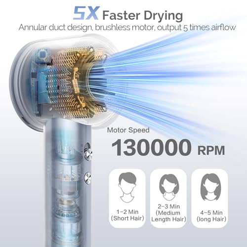 Gaabor Hair Dryer の商品画像 1