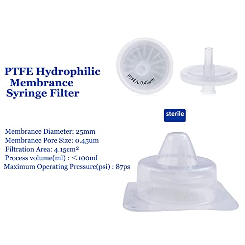 Image of Sterile Syringe Filter PTFE Hydrophilic Filtration 0.45 um Pore Size, 25 mm Membrane Diameter Sterile PTFE Membrane Individually Packed 20 /pk by Labfil