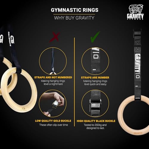Gravity Fitness wooden Gymnastic Rings (32mm)