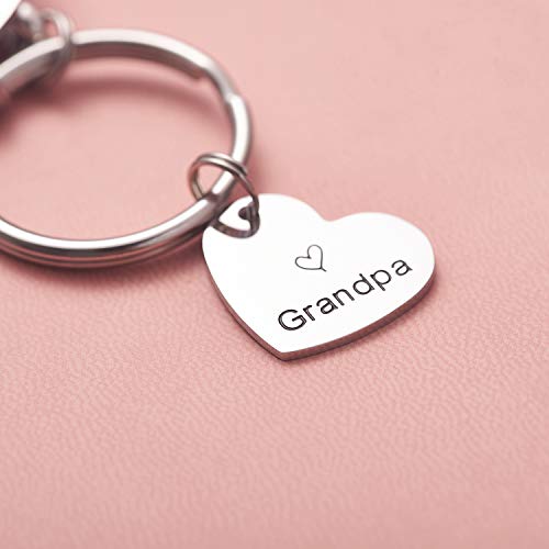 Image of Melix Home Memorial Gifts Keychain PAPA Grandpa Loss of Father Gift in Memory of Dad Grandfather