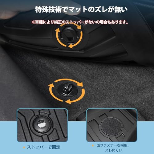 PANICO スズキ ハスラー MR52S/MR92S フロアマット