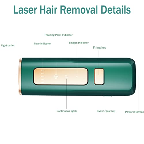 Laser Hair Removal For Women Permanent, Laser Hair Remover For Women Hair Removal Device At Home, 999,999 Flashes Painless Hair Remover Device For Face Armpits Legs Arms Bikini Line Whole Body Use #TOP5
